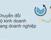 Chuyển đổi hộ kinh doanh thành công ty trách nhiệm hữu hạn một thành viên tại Yên Lạc